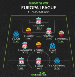 Whoscored đánh giá đội hình xuất sắc nhất vòng này Europa League: Nunez dẫn đầu 5 cầu thủ Hồng quân, có Aubameyang