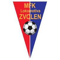 FK Nove Zamky