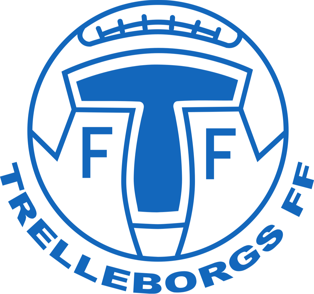 Landskrona BoIS
