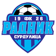 FK Zeleznicar Pancevo