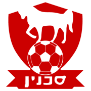 Beitar Jerusalem