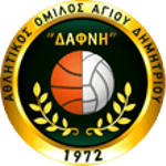 AO Varis Anagirous
