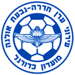 Ashdod Panthers (W)