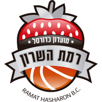 Maccabi Heat Haifa