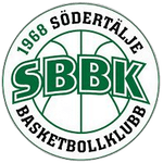 Uppsala Basket