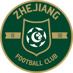 Yiwu Shangcheng School U20