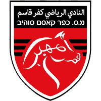 Hapoel Kfar Shalem
