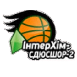 Kyiv Basket Women