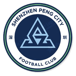 Lanzhou Longyuan Athletic U20