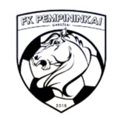 FK Minija