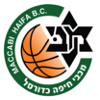 Hapoel Migdal Haemek